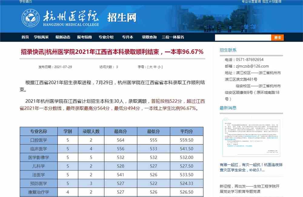 杭州医学院2021年江西省本科录取分数