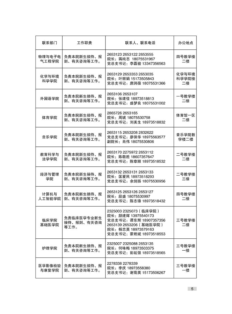 湘南学院2021年新生入学须知