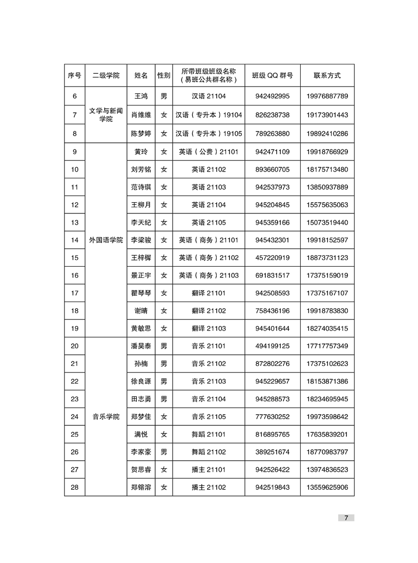 湘南学院2021年新生入学须知