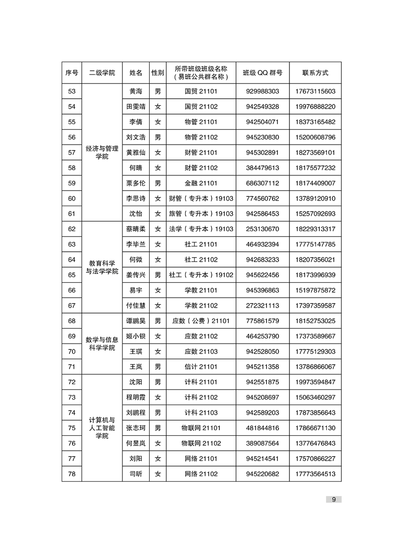 湘南学院2021年新生入学须知