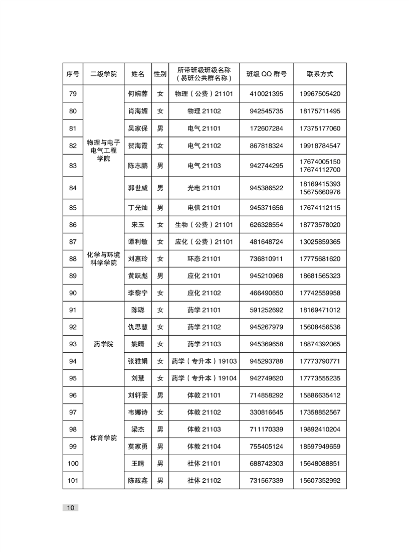 湘南学院2021年新生入学须知