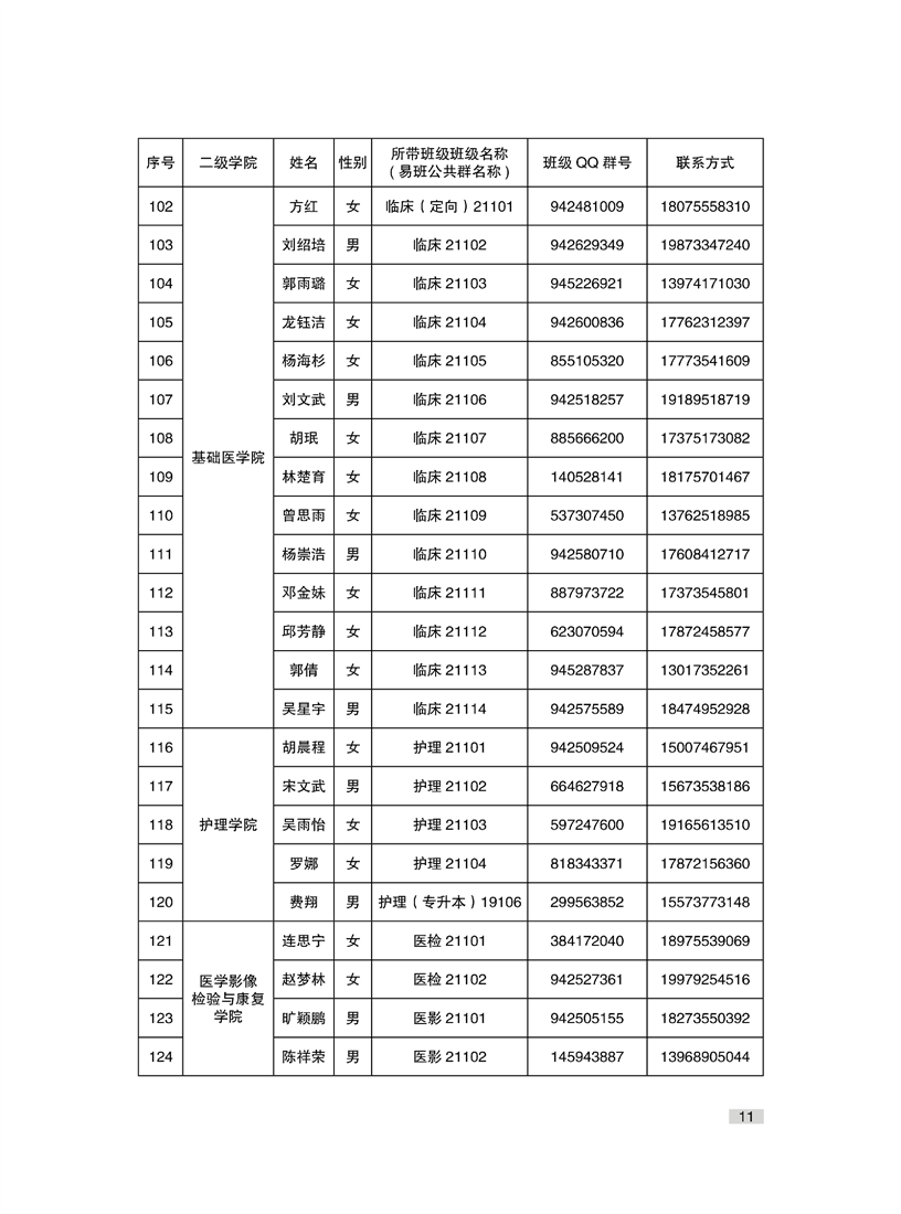 湘南学院2021年新生入学须知