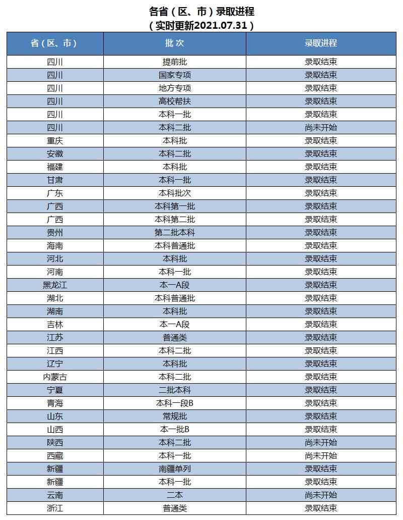 进程14.jpg