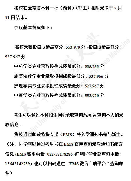 天津中医药大学2021在云南省本科一批（预科）（理工）招生录取分数