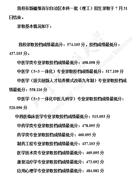天津中医药大学2021在新疆维吾尔自治区本科一批（理工）招生录取分数