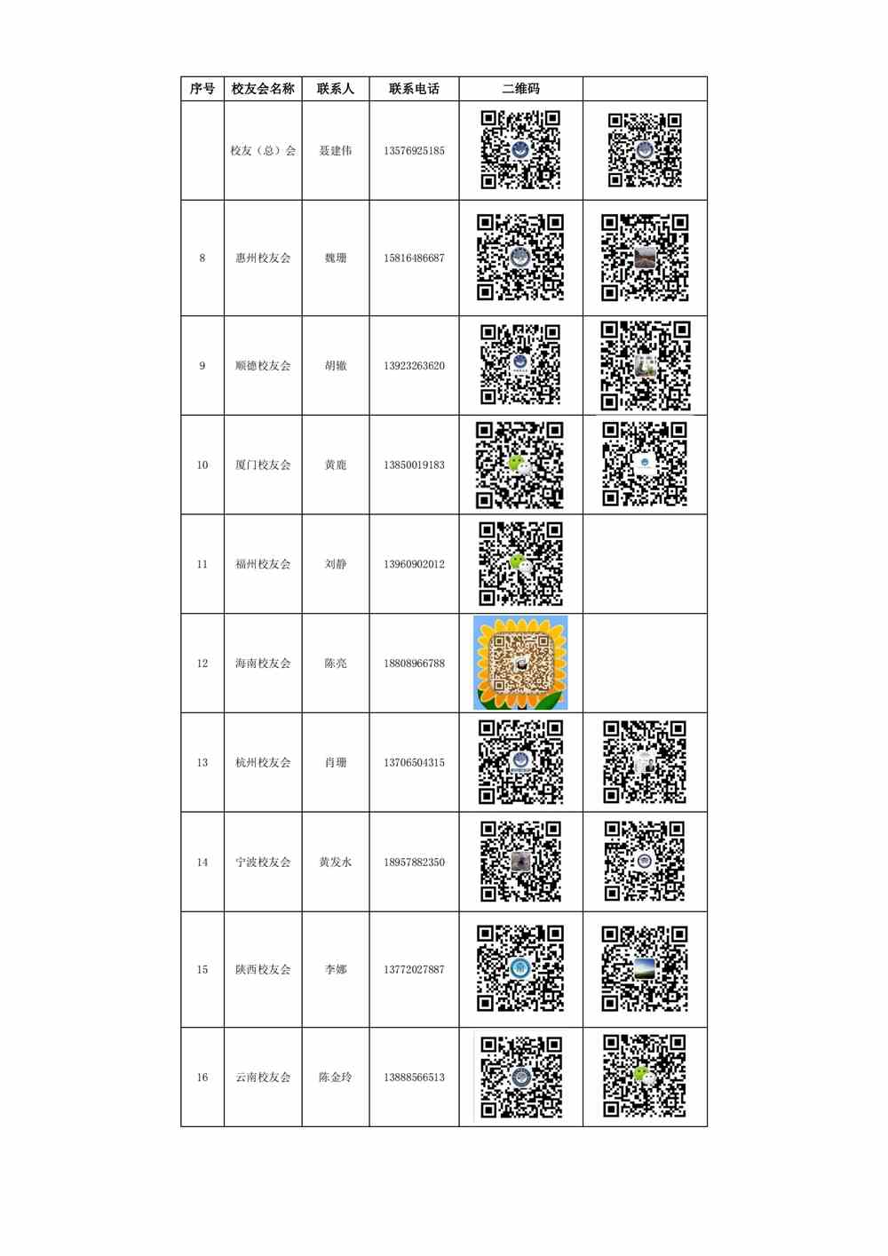 南昌大学2021年新生入学手册