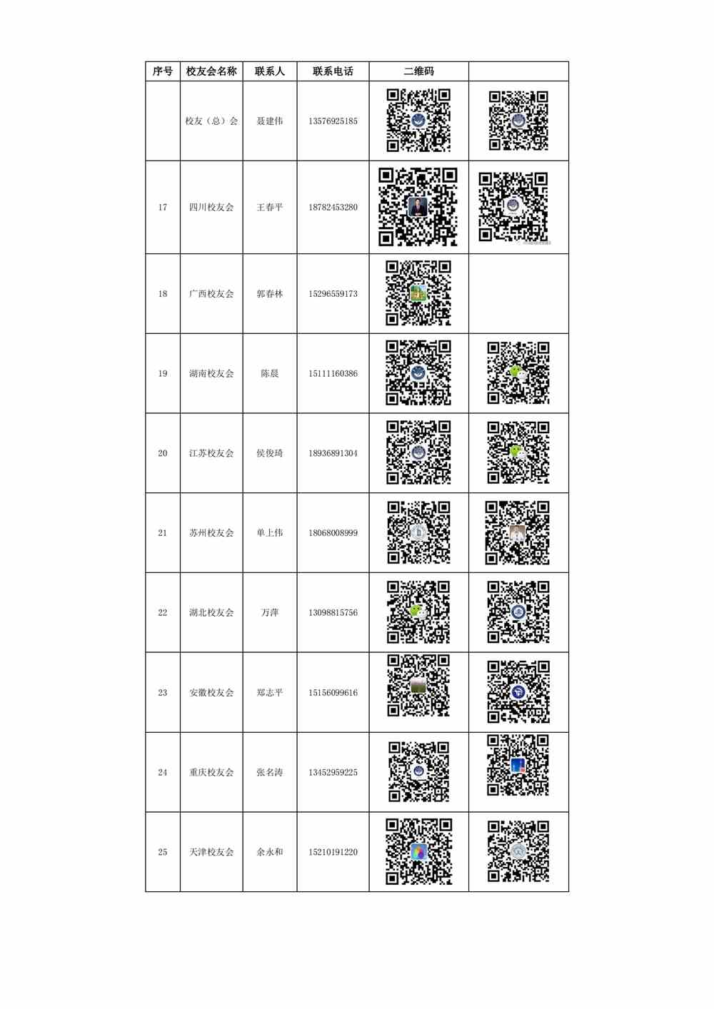 南昌大学2021年新生入学手册