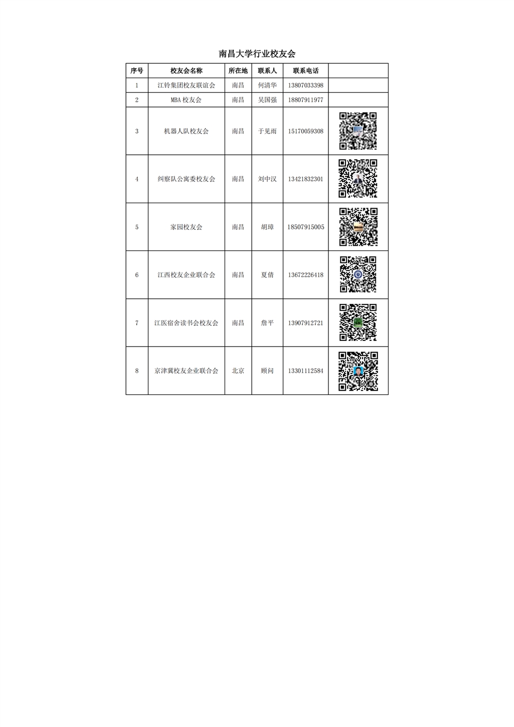 南昌大学2021年新生入学手册