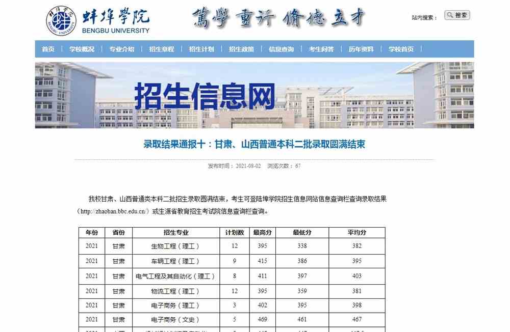 蚌埠学院2021甘肃、山西普通类本科二批招生录取分数