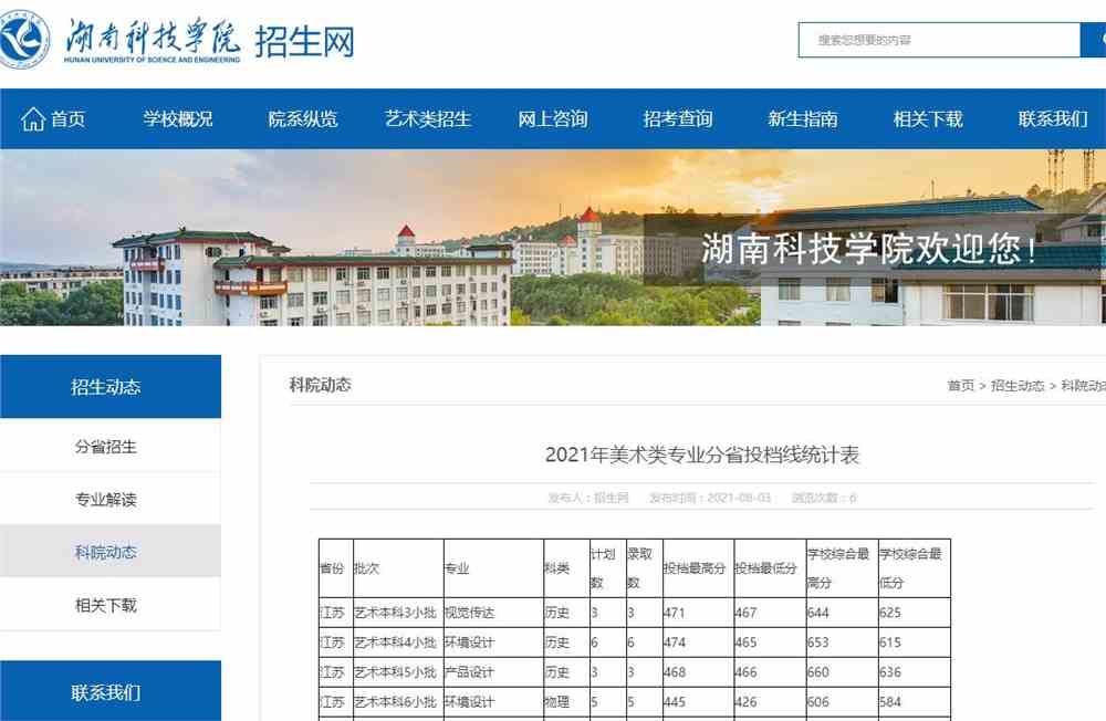 湖南科技学院2021年美术类专业分省投档线统计表