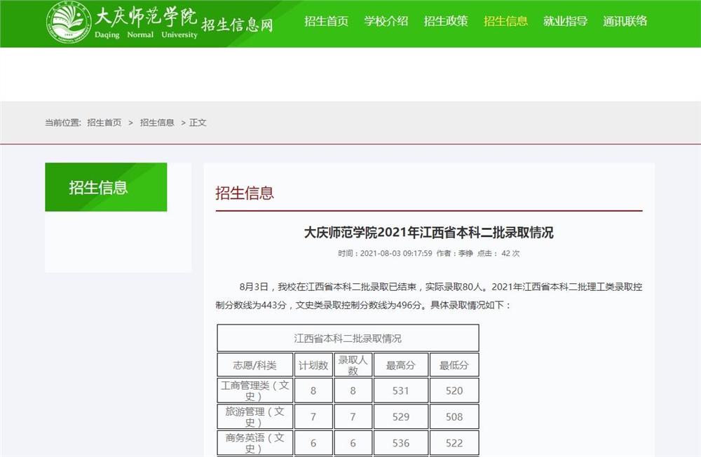 大庆师范学院2021年江西省本科二批录取分数情况