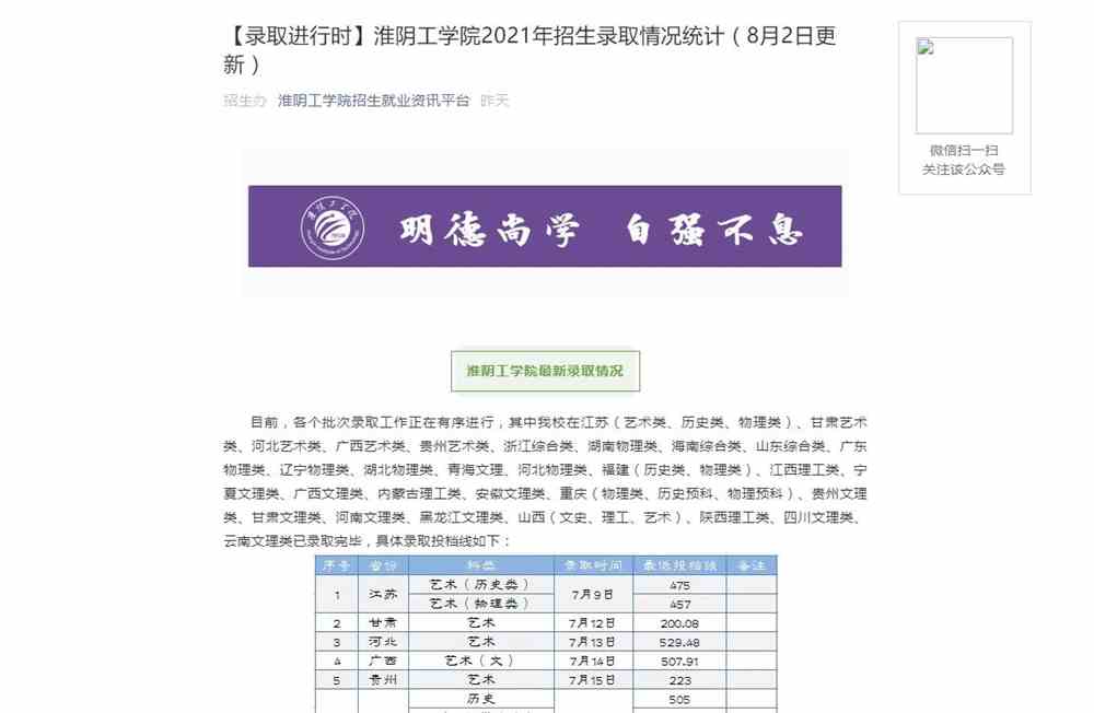 淮阴工学院2021年招生录取情况统计（8月2日更新）