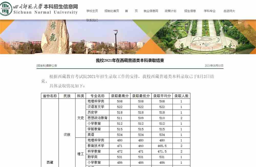 四川师范大学2021年在西藏普通类本科各专业录取分数