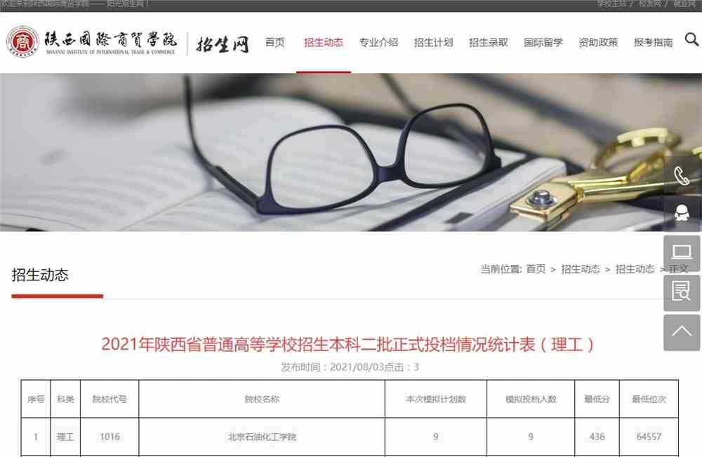 陕西国际商贸学院2021年陕西省普通高等学校招生本科二批正式投档情况统计表