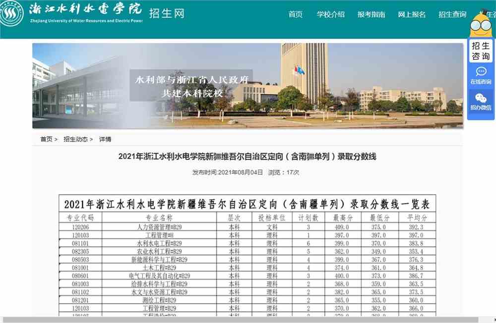 2021年浙江水利水电学院新疆维吾尔自治区定向（含南疆单列）录取分数线