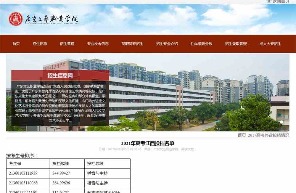 广东文艺职业学院2021年高考江西投档名单
