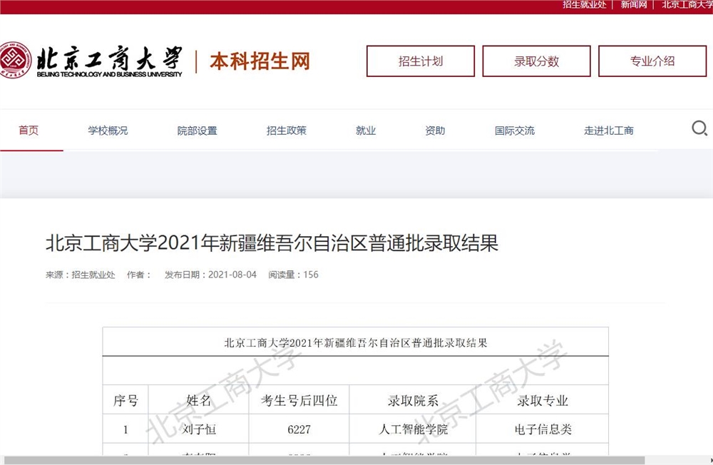 北京工商大学2021年新疆维吾尔自治区普通批录取结果