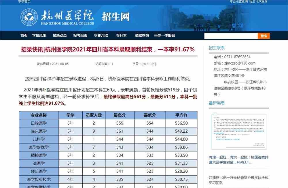 杭州医学院2021年四川省本科各专业录取分数