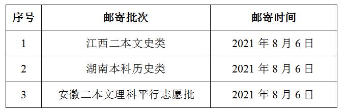 滁州学院2021年第三批录取通知书寄发查询