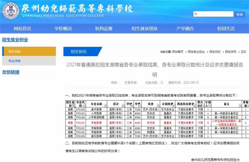 泉州幼儿师范高等专科学校2021年湖南省各专业录取结果、各专业录取分数统计及征求志愿填报说明