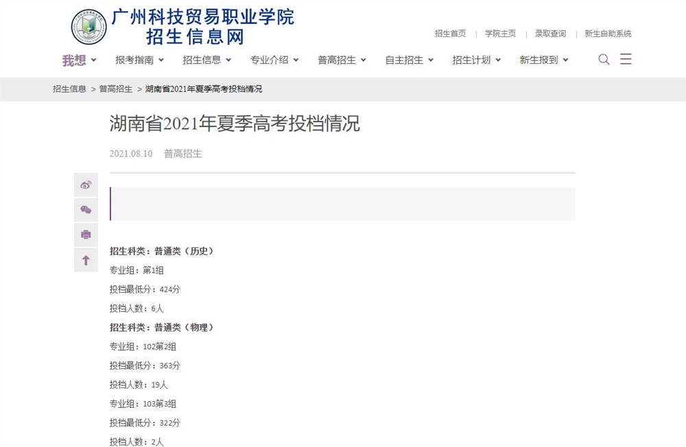广州科技贸易职业学院2021年湖南省夏季高考投档情况