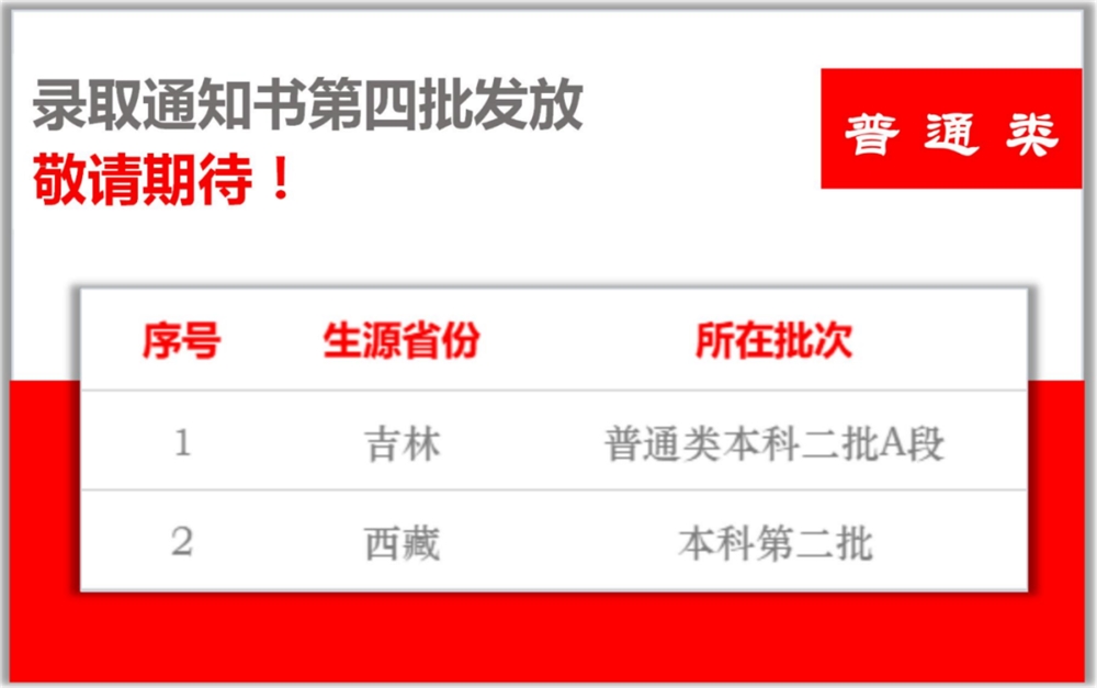 录取进行时|长沙学院第三批录取通知书发放啦