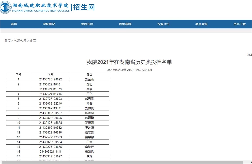 湖南城建职业技术学院2021年在湖南省历史类投档名单
