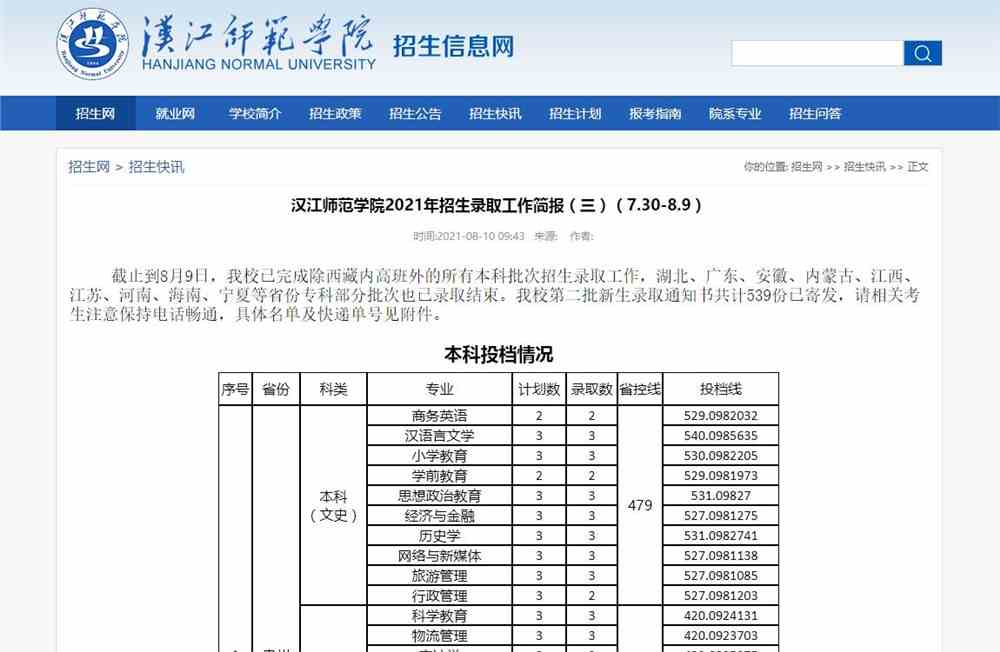 汉江师范学院2021年招生录取进度情况