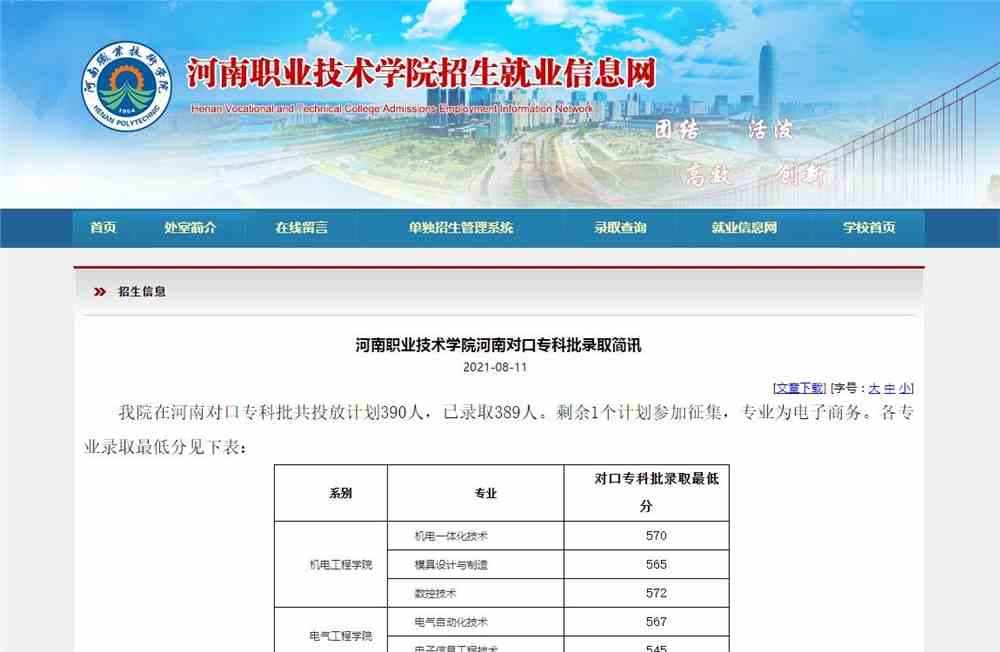 河南职业技术学院河南对口专科批录取简讯