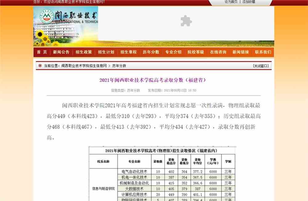 2021年闽西职业技术学院高考录取分数（福建省）