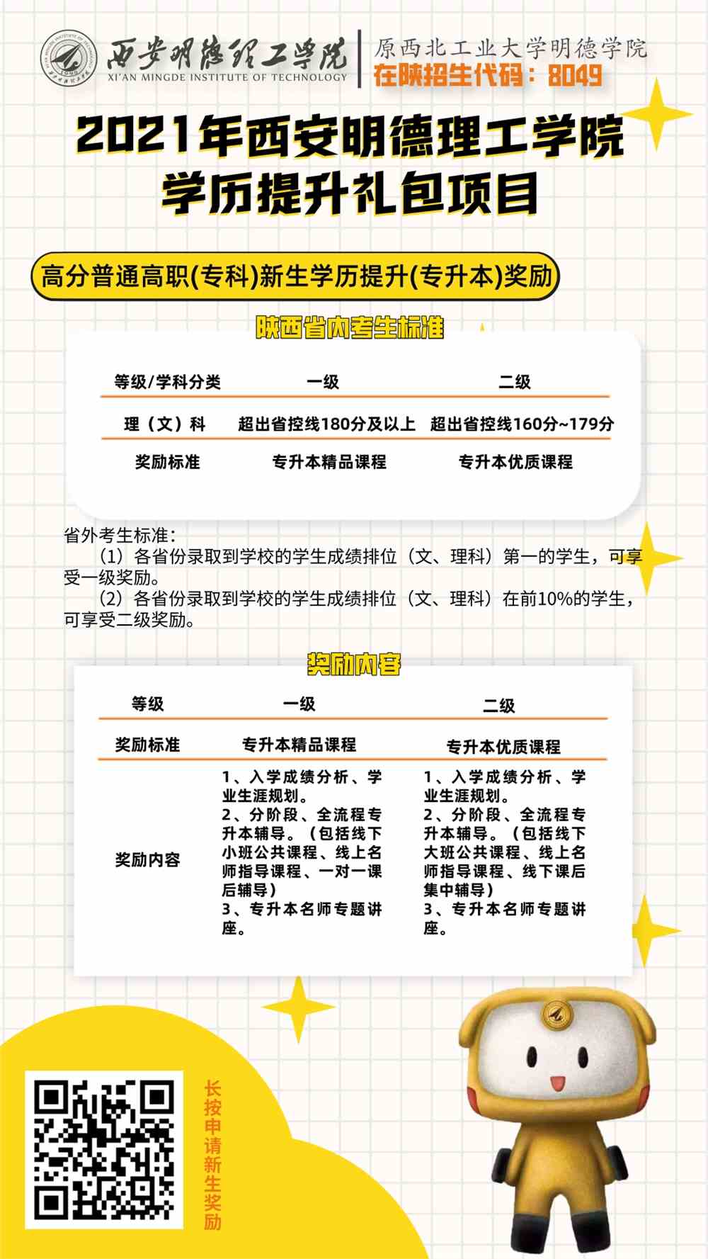 西安明德理工学院2021年陕西省高职专科批征集志愿公告