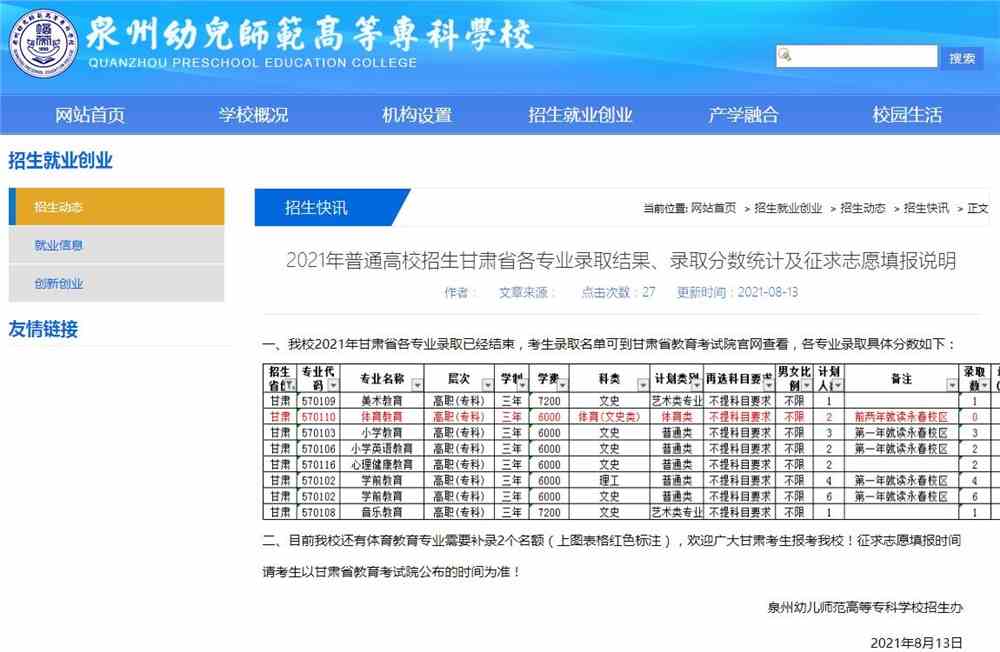 泉州幼儿师范高等专科学校2021年普通高校招生甘肃省各专业录取结果、录取分数统计及征求志愿填报说明