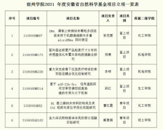 QQ截图20210825095812.png