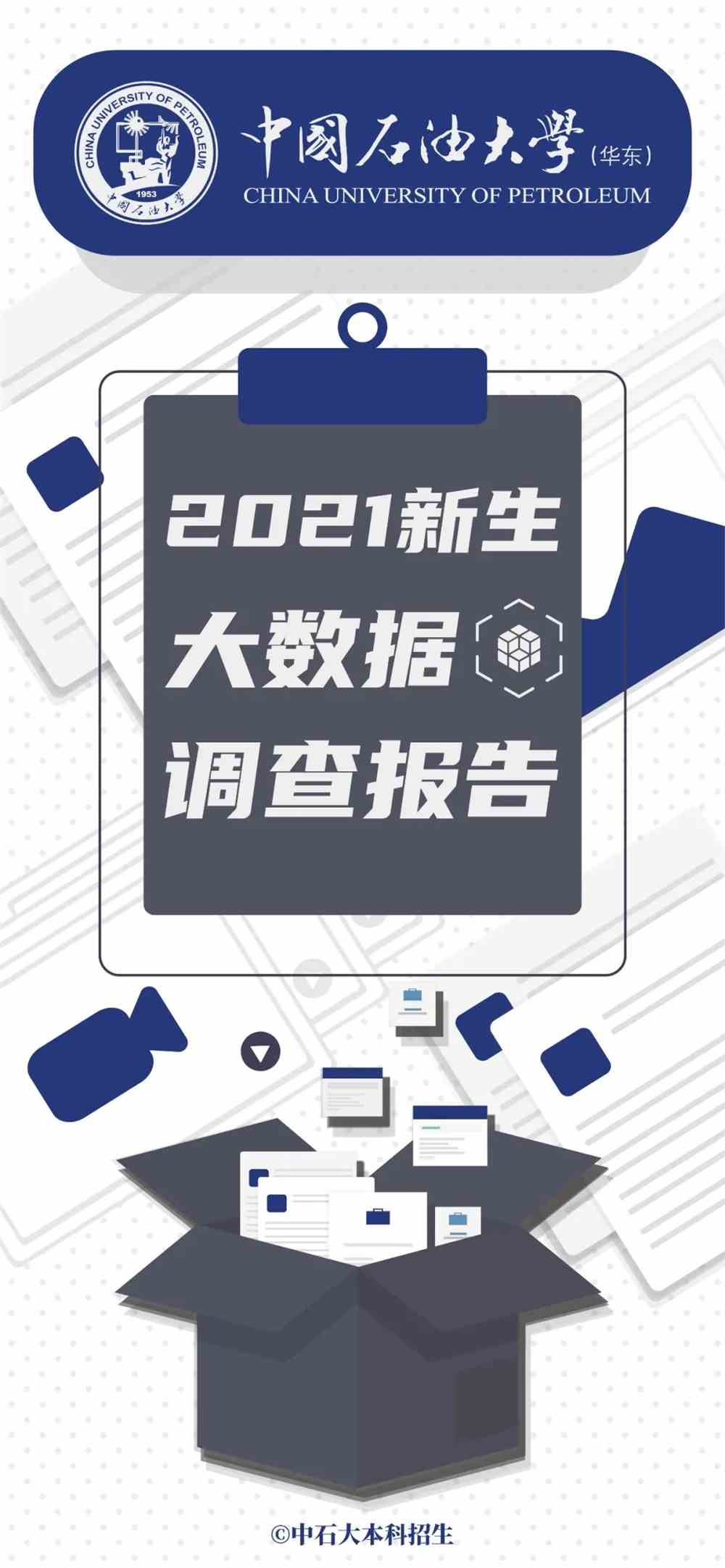 中国石油大学（华东）2021级新生大数据公布！