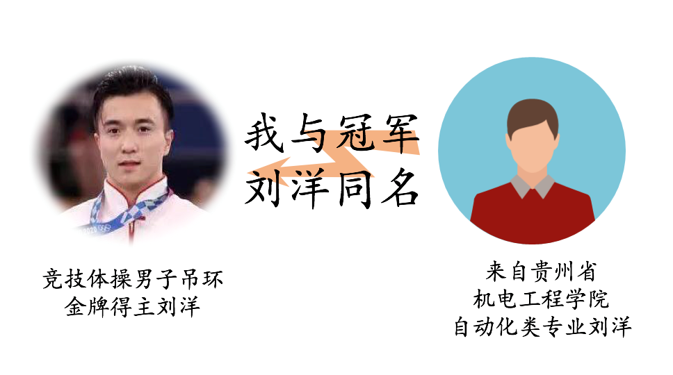中国计量大学21级萌新大数据，你想知道的都在这里！