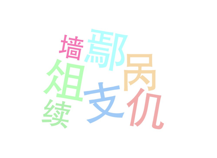 中国计量大学21级萌新大数据，你想知道的都在这里！
