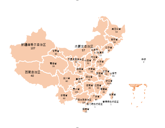 中国计量大学21级萌新大数据，你想知道的都在这里！