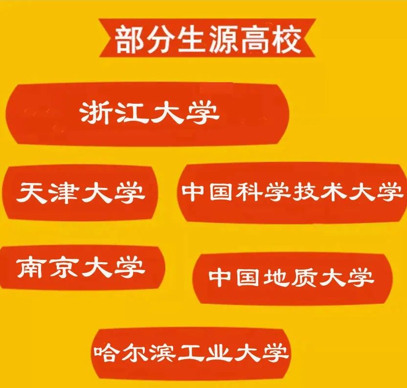 中国计量大学21级萌新大数据，你想知道的都在这里！