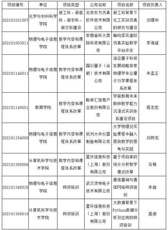 QQ截图20210901091550.png