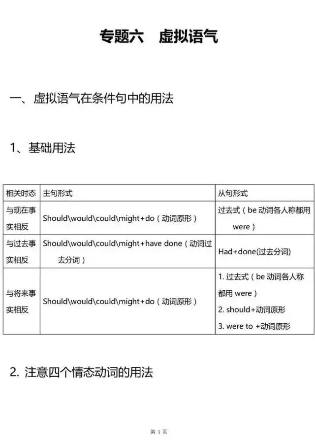 高中英语语法大汇总！掌握了，高考英语至少135+！