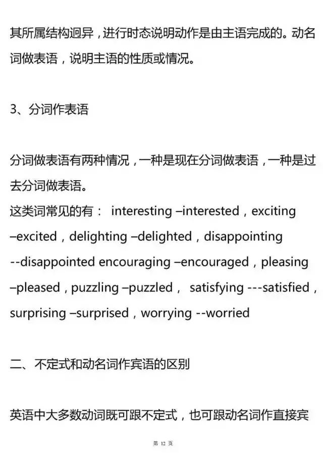 高中英语语法大汇总！掌握了，高考英语至少135+！