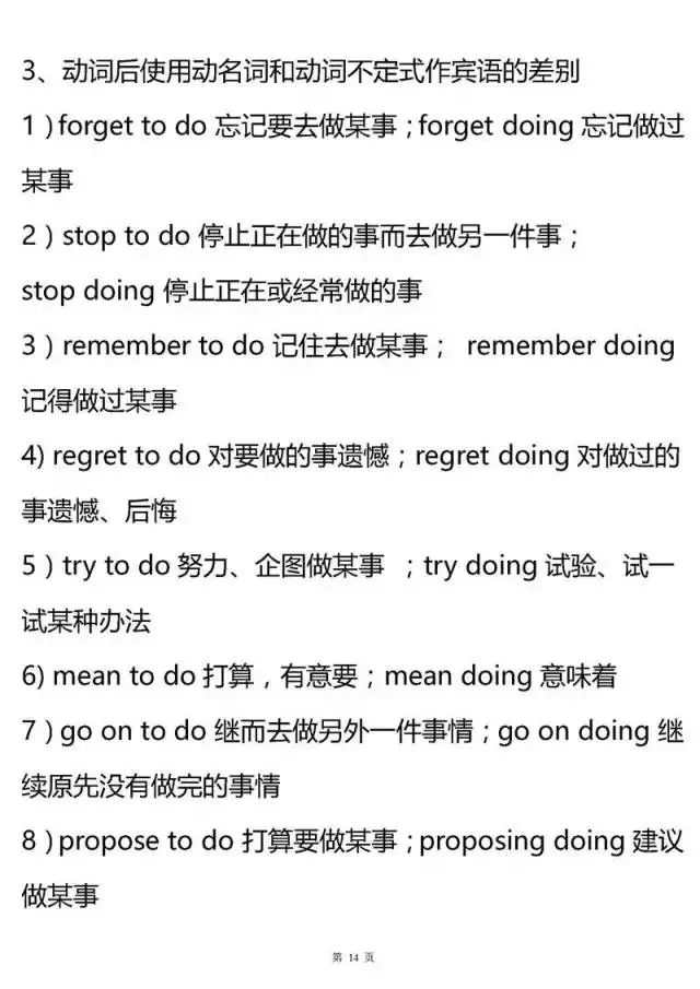 高中英语语法大汇总！掌握了，高考英语至少135+！