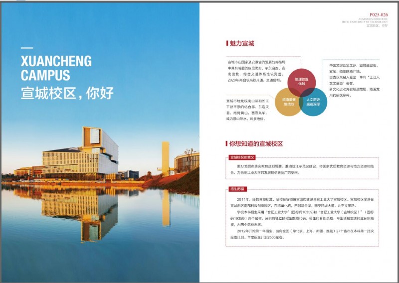 ​合肥工业大学信息管理与信息系统专业介绍