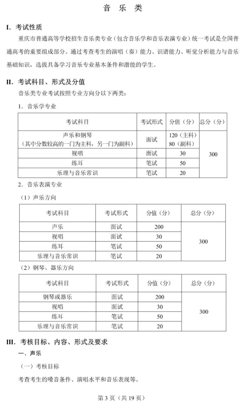 重庆市2022年艺术类专业统一考试大纲已发布