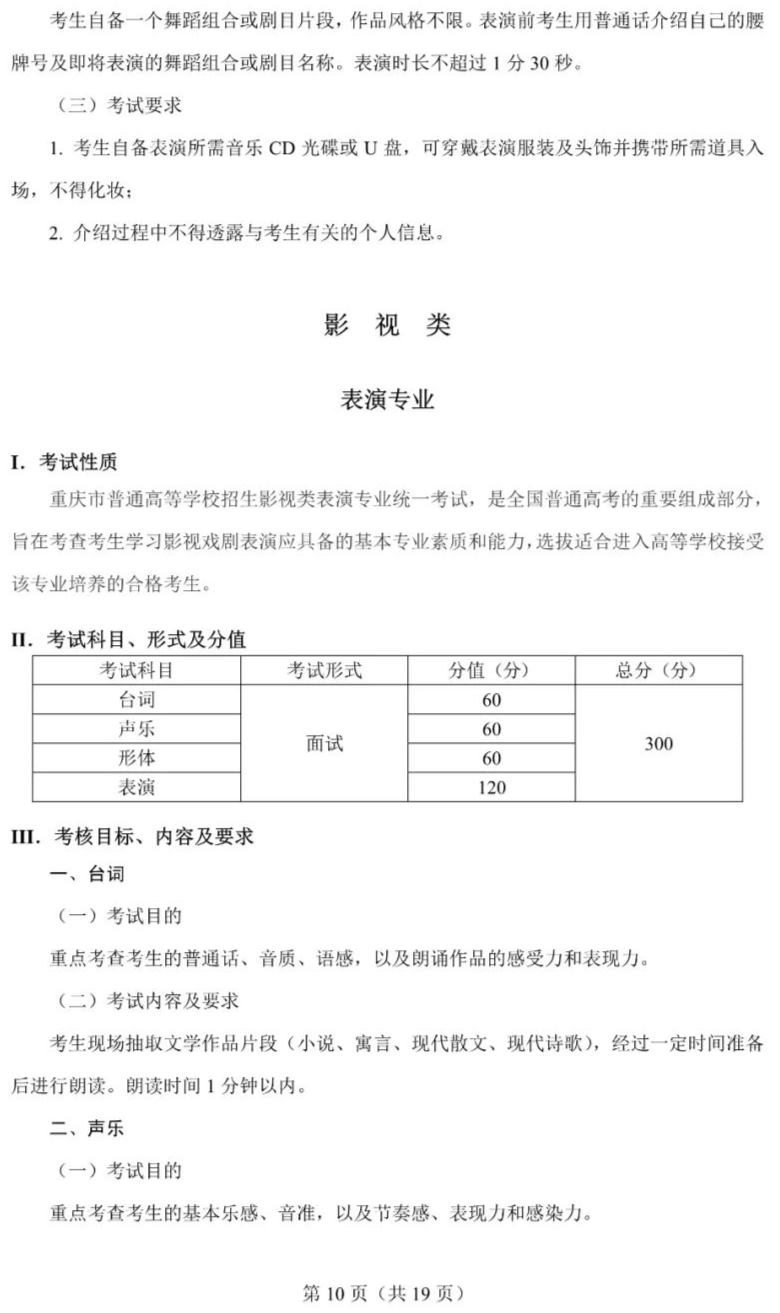 重庆市2022年艺术类专业统一考试大纲已发布