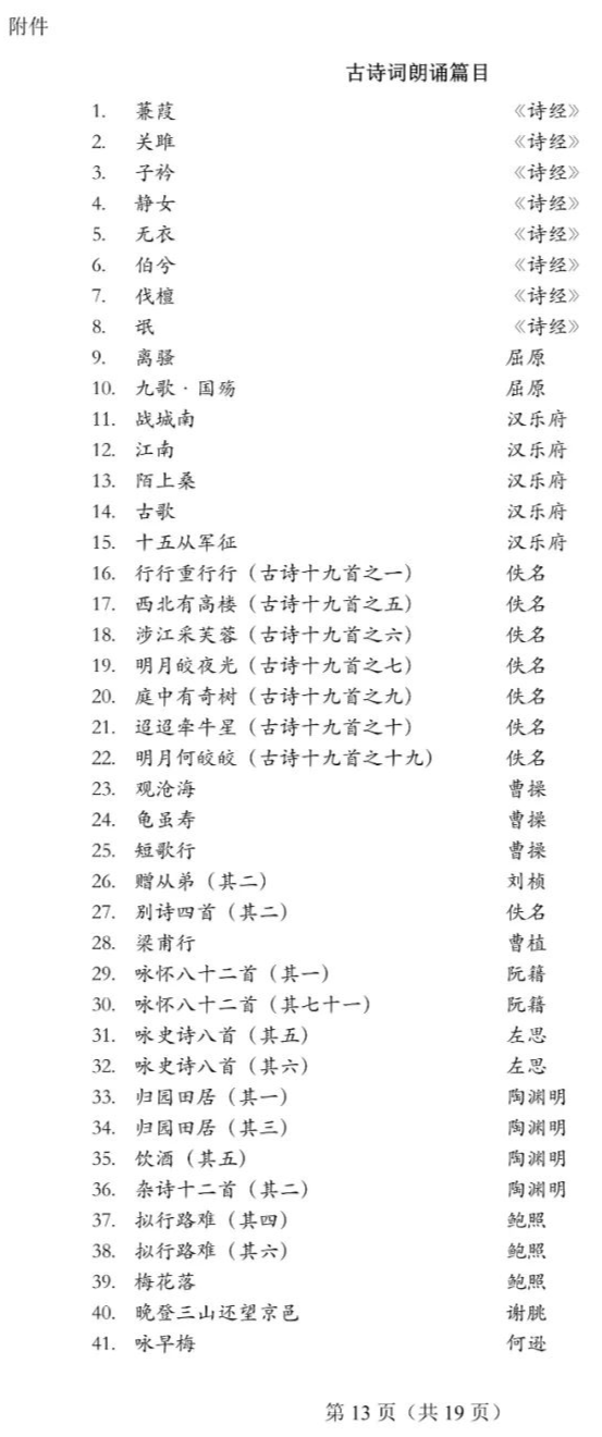 重庆市2022年艺术类专业统一考试大纲已发布