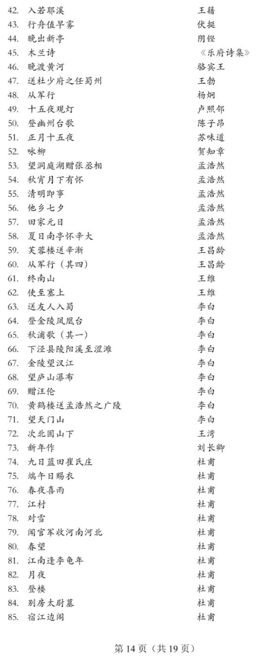 重庆市2022年艺术类专业统一考试大纲已发布