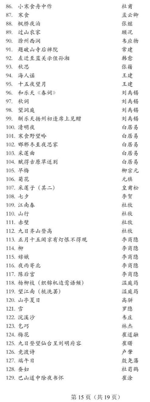 重庆市2022年艺术类专业统一考试大纲已发布