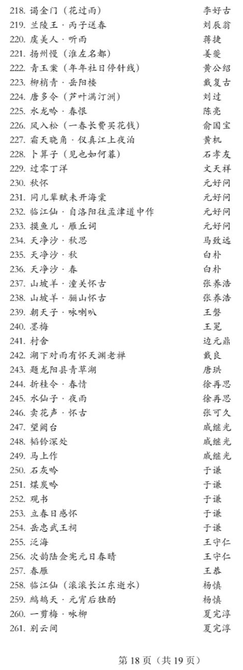 重庆市2022年艺术类专业统一考试大纲已发布