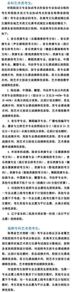 大连艺术学院2017年艺术类专业录取分数线